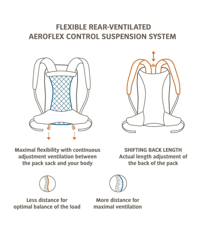 Vaude Vaude Wizard 24+4 dagtour rugzak 451_avocado 14567 451_Avocado Vaude tassen 14567 groen bij Leerentveldvrijetijd.nl