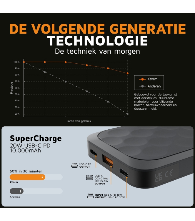 Xtorm electra FS5101U licht grijs bij Leerentveldvrijetijd.nl