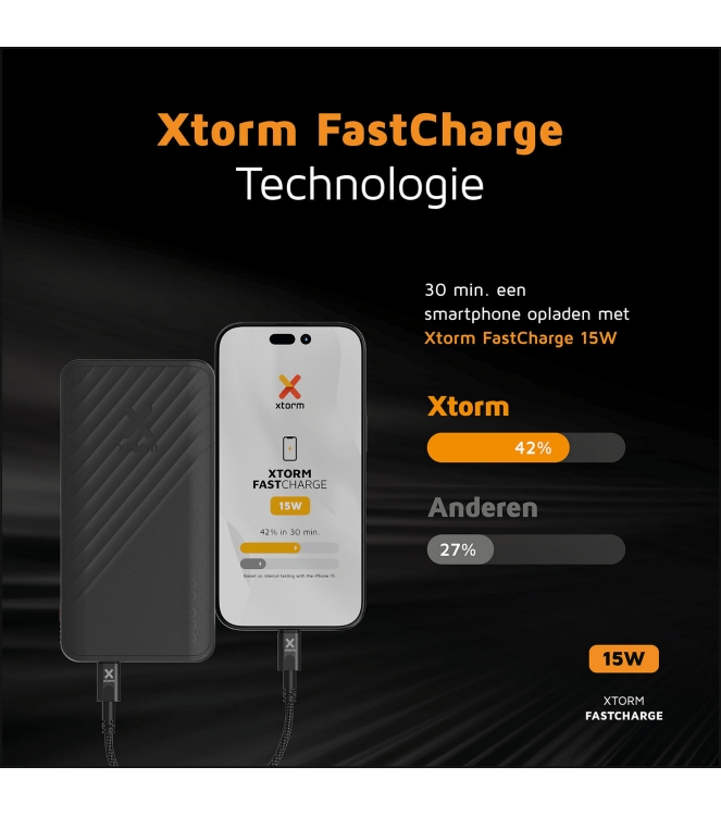 Xtorm electra XG2201 licht grijs bij Leerentveldvrijetijd.nl