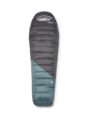 Rab Rab Radeon -6C / 20F