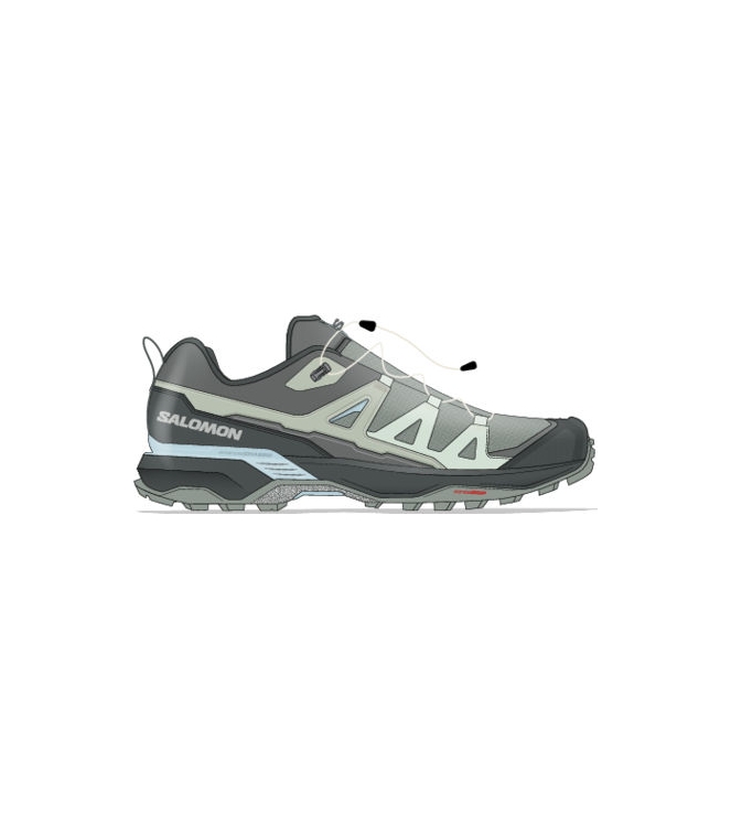 Salomon wandelschoenen L47739500 blauw bij Leerentveldvrijetijd.nl