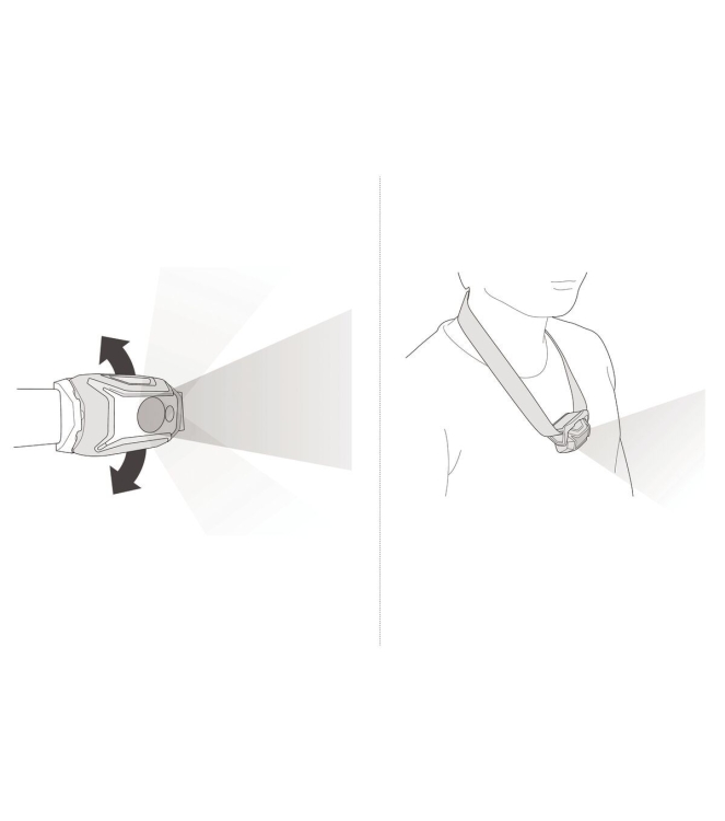 Petzl Petzl Tikkina hoofdlamp 300 lumens black E060AB Black Petzl verlichting E060AB licht grijs bij Leerentveldvrijetijd.nl