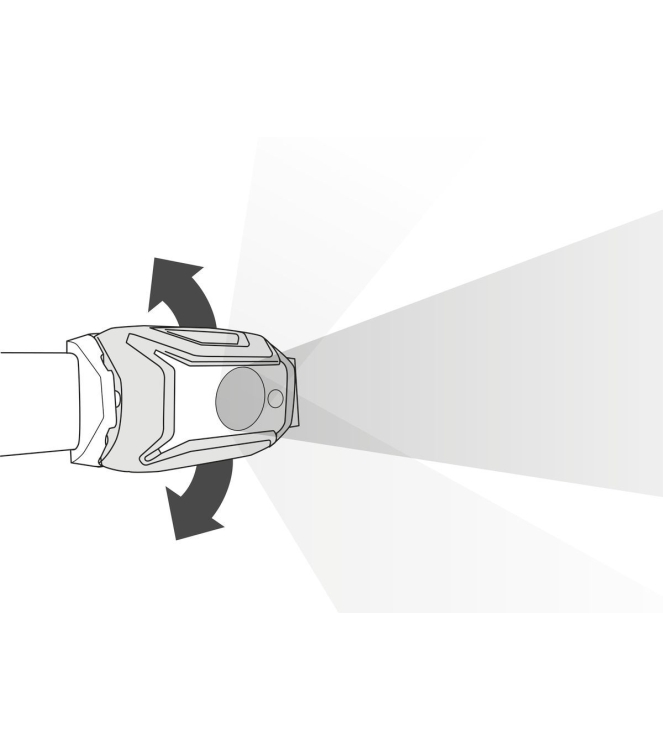 Petzl Petzl Tikka Core Hoofdlamp 450 lumens gray E067AA00 Gray Petzl verlichting E067AA00 lichtblauw bij Leerentveldvrijetijd.nl