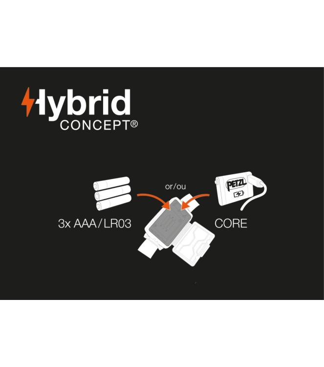 Petzl verlichting E065AA03 geel bij Leerentveldvrijetijd.nl